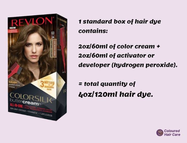 How Much Hair Dye Do You Need? For All Hair Lengths And Types. 6 1 standard box of hair dye contains:
2oz/60ml of color cream + 2oz/60ml of activator or developer (hydrogen peroxide).
= total quantity of
4oz/120ml hair dye.