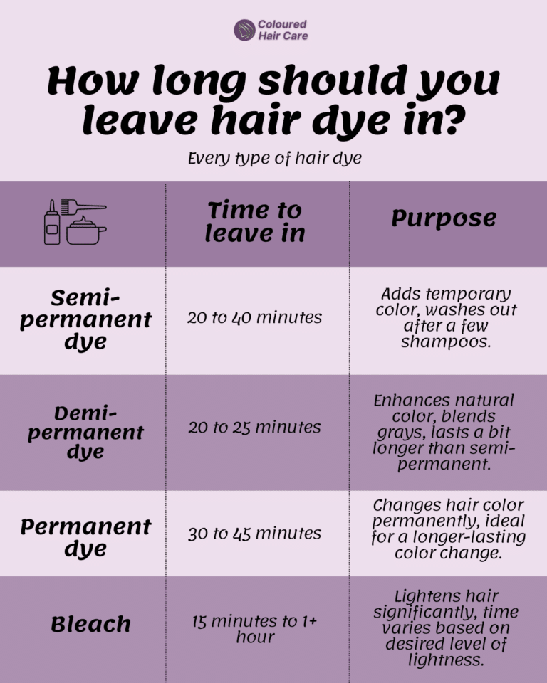 How Long To Leave Hair Dye In For Wow-Worthy Color [Expert Guide]