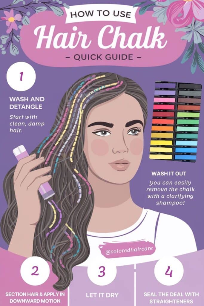 How to use hair chalk | The ultimate guide 3 How to use hair chalk infographic:
How to Use Hair Chalk – Quick Guide
Wash and Detangle
Start with clean, dry, or damp hair. Wet hair gives brighter results, especially for darker shades.
Section and Apply
Divide your hair into small sections. Apply the chalk in a downward motion, twisting the strands for even coverage.
Let it Dry
Air dry naturally or use a blow dryer on a cool setting to set the color.
Seal the Deal
For longer wear, run a flat iron over the chalked sections and finish with a light mist of hairspray.
Wash it Out
Easily remove the chalk with a clarifying shampoo when you're ready to go back to your natural look.