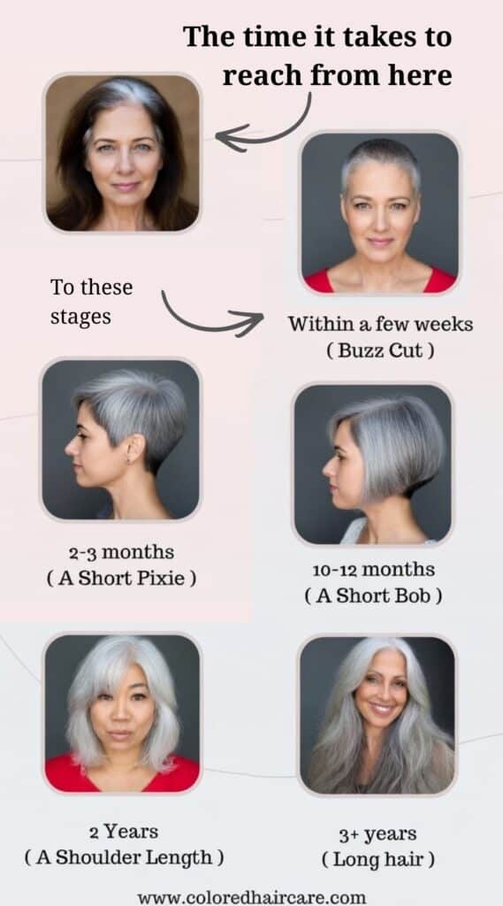 How to Grow Out Dyed Hair to White (Without Losing Your Confidence) 14 how long does it take to go gray
